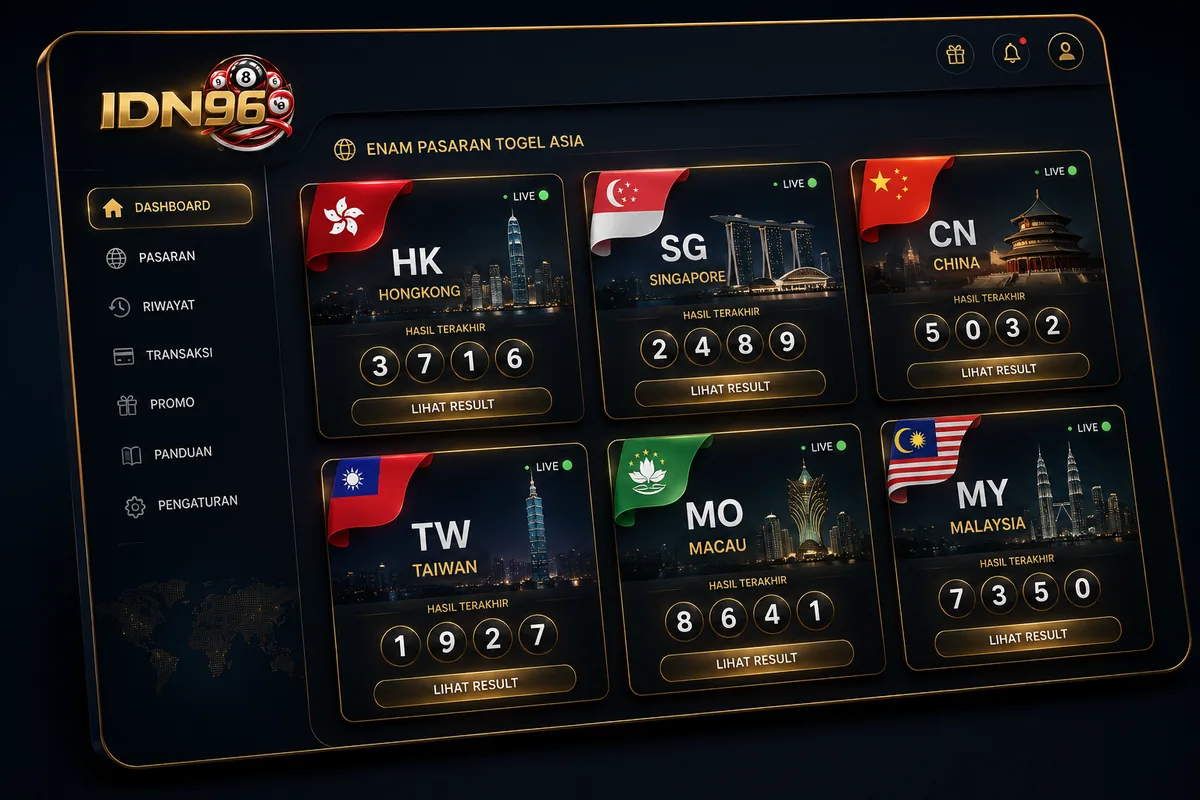 Lima produk togel di IDN96 dalam satu dasbor